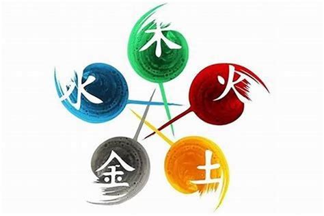 金土行業|五行属土的行业有哪些？